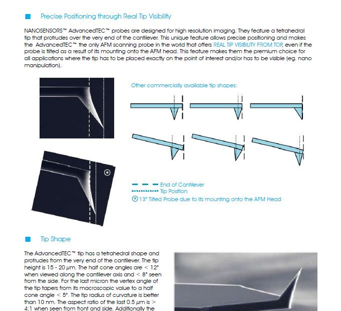 precise positioning through real tip visibility- NANOSENSORS AdvancedTEC ( ATEC ) tip view AFM tips