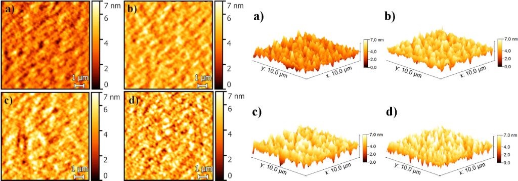 Nontoxic pyrite iron sulfide nanocrystals as second electron... - news