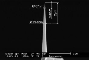 XY-Alignment Compatible High Aspect Ratio AFM Probe Types