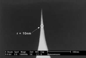 XY-Alignment Compatible SuperSharpSilicon™ Types