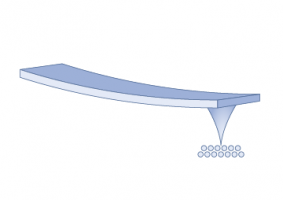 Non-Contact (NC) / Tapping / AC Mode AFM Probes