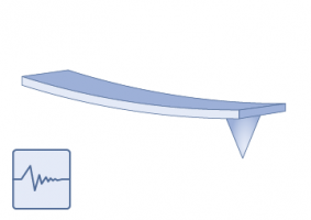 ScanAsyst®* PeakForce Tapping™* AFM Probes