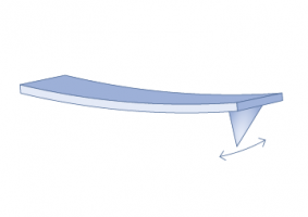 Lateral / Friction Force Microscopy AFM Probes