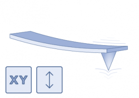 XY-Alignment AFM Probes