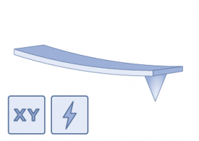 XY-Alignment AFM Probes